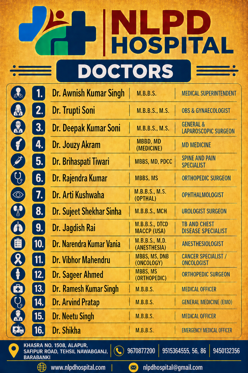 OUR DOCTORS